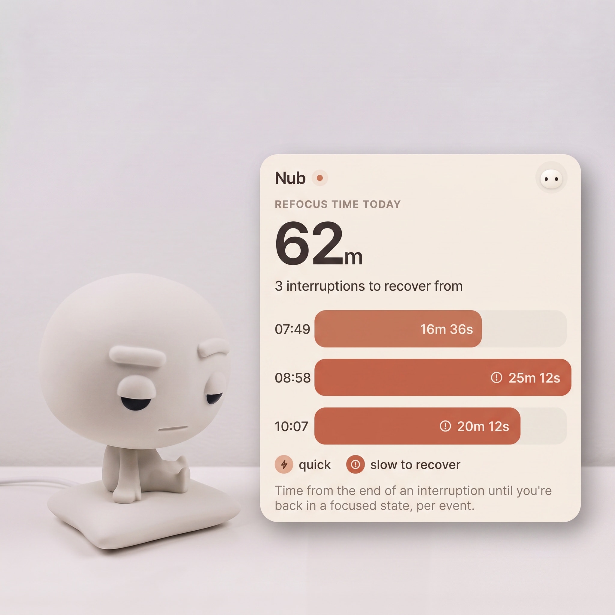 Pixl Nub beside its refocus time summary card